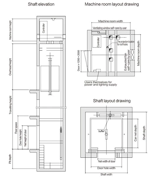 630kg passenger lift building size 630kg passenger lift building size